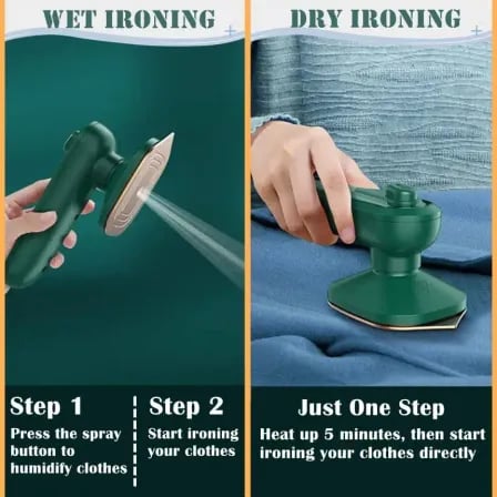 Micro Electric Steam Iron Mini Heat Press Garment Steamer – ৫