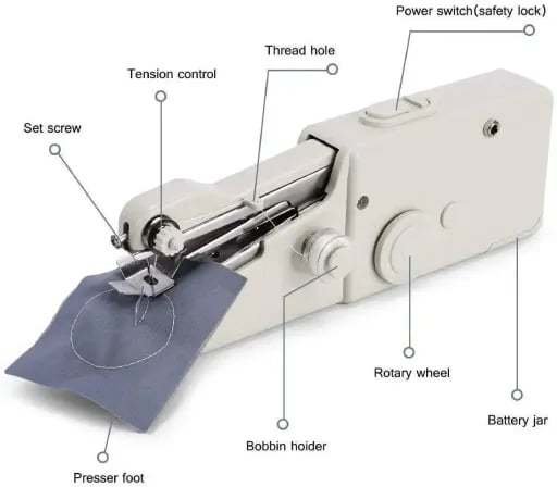 Mini Portable Hand Sewing Machine | এবার ঘরে বসেই সেলাই করুন – ৪