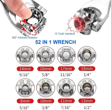 Multifunctional Range Tools – ৩