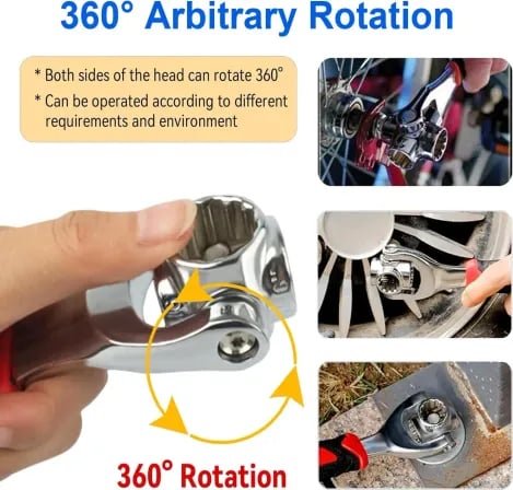 Multifunctional Range Tools – ৫