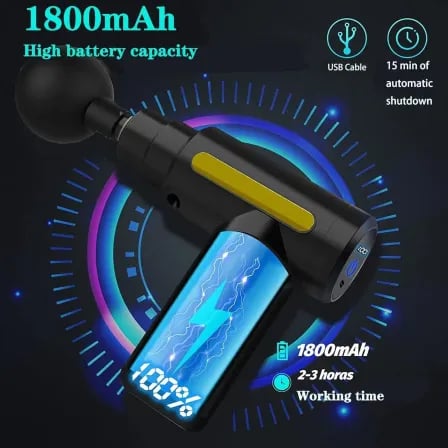 Body massage gun। মুহুর্তে ব্যথা কমাবে – ৪