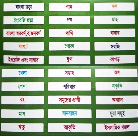 Educational Talking Flash Cards। খেলার ছলে শিখবে – ৪