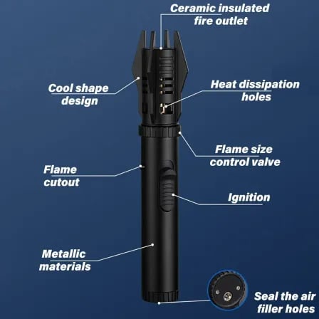 Metal Jet Lighter। এক ক্লিকে যেকোনো পরিস্থিতিতে আগুন জ্বালানো যাবে – ৪