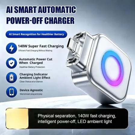 Automatic Charge Separator | ফোন ব্লাস্ট হওয়ার ভয় দূর করে নিরাপদ চার্জিং নিশ্চিত করে – ৪