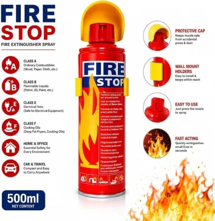 (1000ml) Fire Stop। আজকের ছোট্ট প্রস্তুতি, আগামী দিনের বড় নিরাপত্তা – ২
