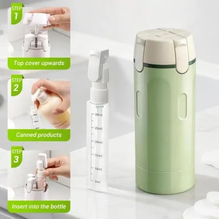 4 in 1 Travel Kit। ভ্রমণে প্রসাধনী নেওয়া নিয়ে আর কোনো ঝামেলা নয়! – ৩